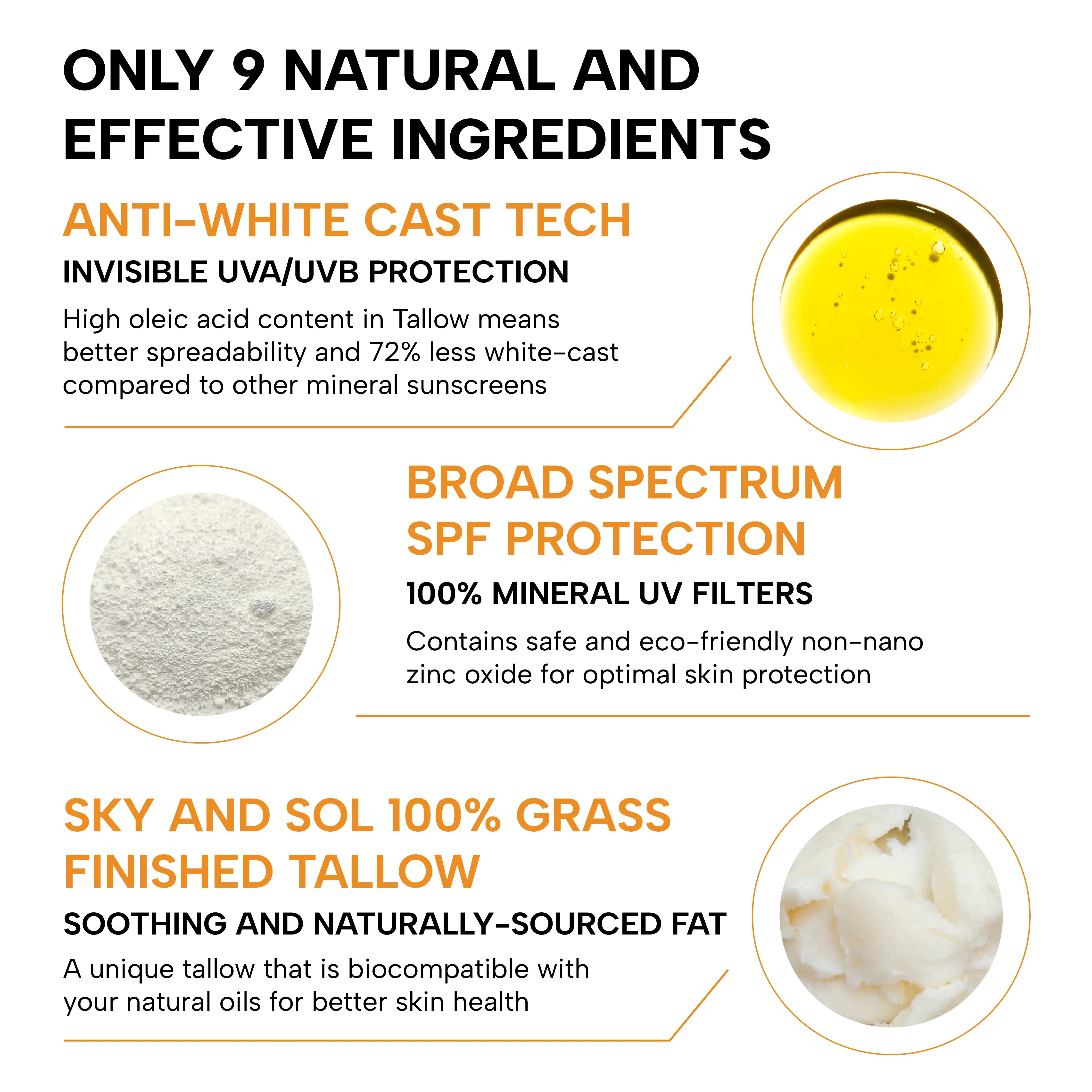 Sky and Sol Face and Body Sunscreen SPF 50!