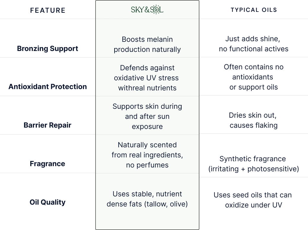 Table (4).webp__PID:2c9156f7-6f2c-4d70-b228-90bcf1e071cd