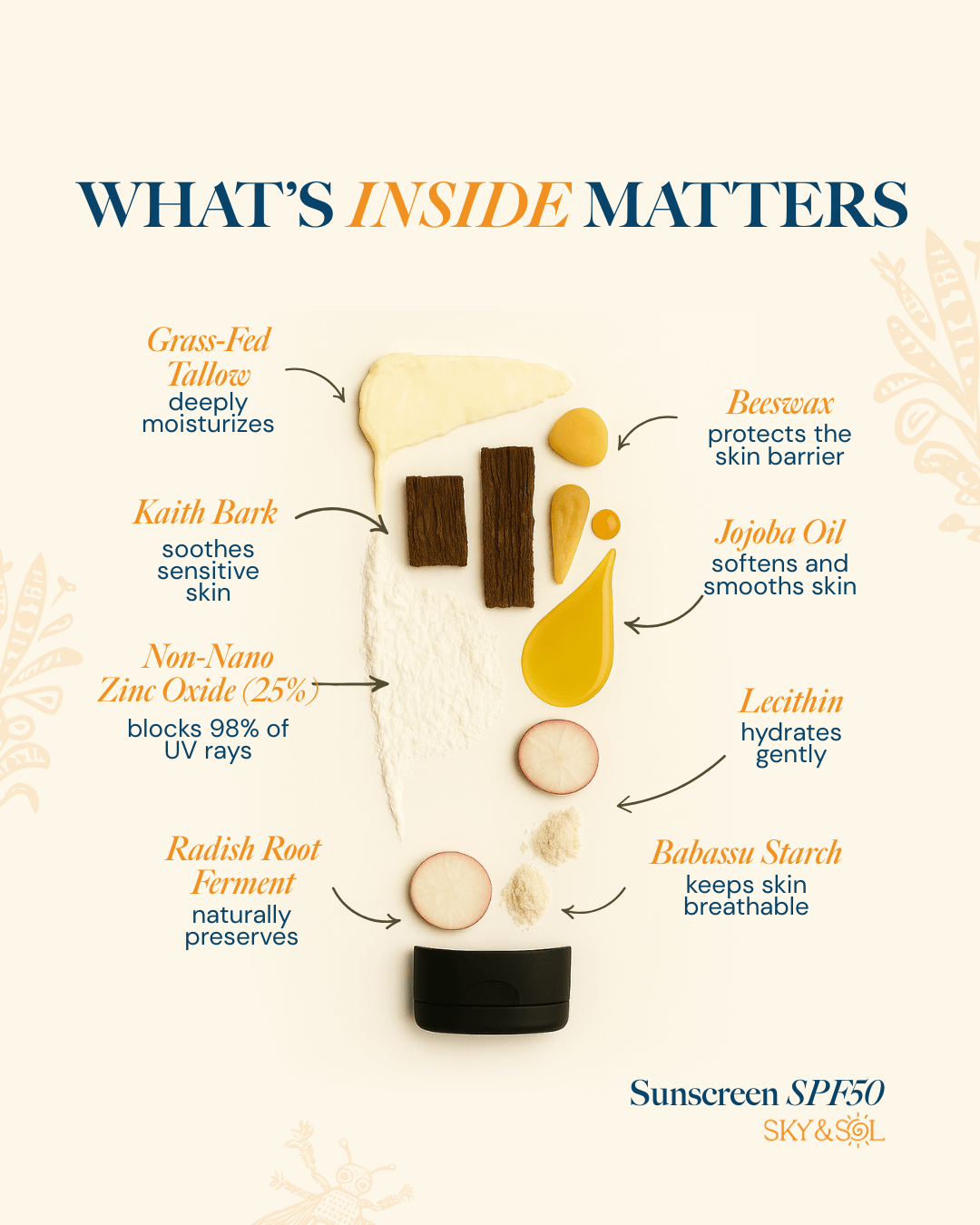 Sky and Sol: Natural Sunscreen & Self-Care Range