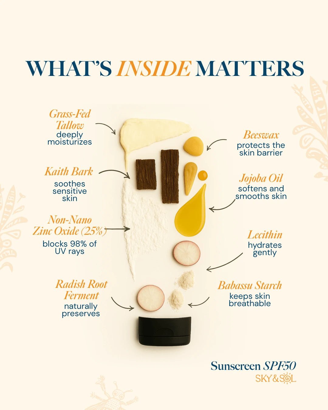 XL Sky and Sol Body Sunscreen SPF 50 (7.05 oz) - Sky and Sol